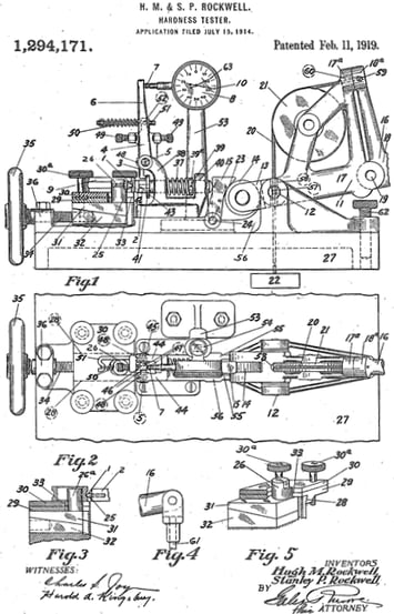 Machine de Rockwell